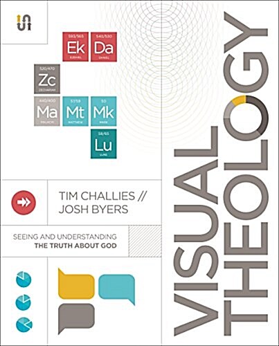 Visual Theology: Seeing and Understanding the Truth about God (Paperback)