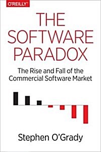 The Software Paradox: The Rise and Fall of the Commercial Software Market (Paperback)