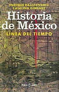 Historia De Mexico (Paperback)