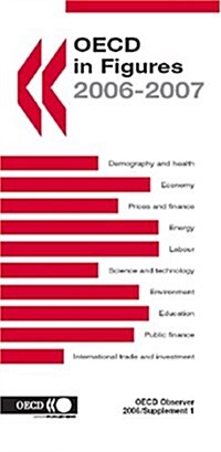 Oecd in Figures 2006-2007 (Paperback)