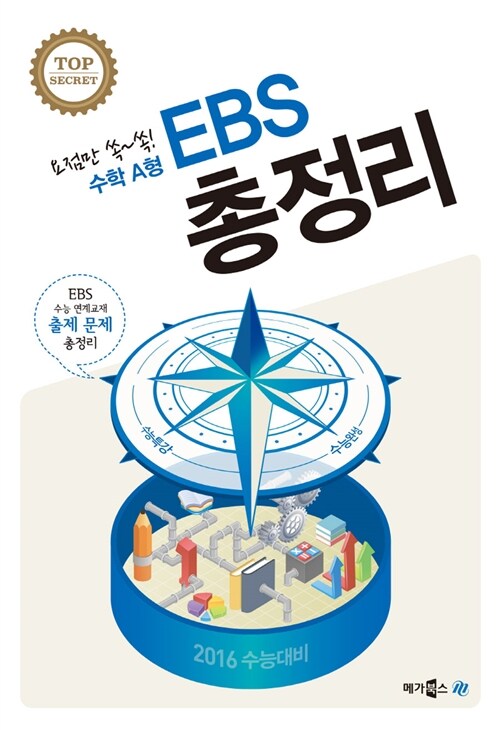 EBS 총정리 수학 A형 (2015년)