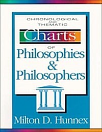 Chronological and Thematic Charts of Philosophies and Philosophers (ZondervanCharts) (Plastic Comb)