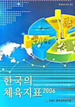 한국의 체육지표 2006