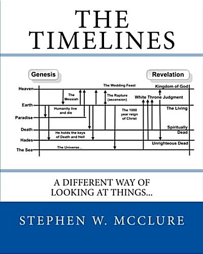 The Timelines: A Different Way of Looking at Things... (Paperback)