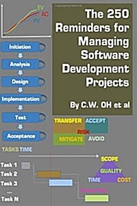 The 250 Reminders for Managing Software Development Projects (Paperback)