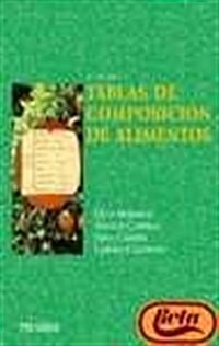 Tablas De Composicion De Alimentos/ Food Content Guide (Paperback)