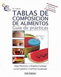 Tablas de composici? de alimentos / Food composition tables (Paperback)