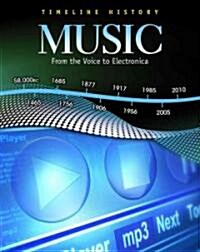 Music: From the Voice to Electronica (Paperback)