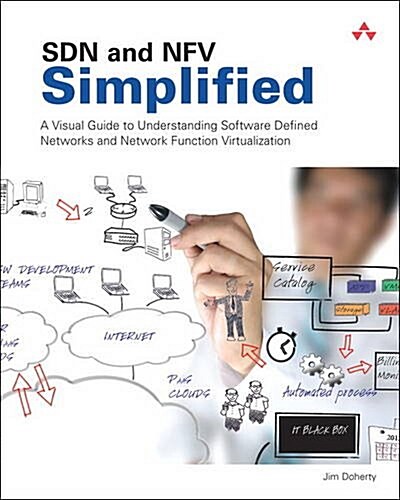Sdn and Nfv Simplified: A Visual Guide to Understanding Software Defined Networks and Network Function Virtualization (Paperback)