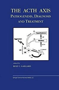 The Acth Axis: Pathogenesis, Diagnosis and Treatment (Paperback, Softcover Repri)