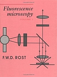 Fluorescence Microscopy (Volume 1) (Hardcover, 1)