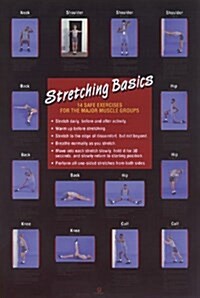 Stretching Basics Poster (Other)