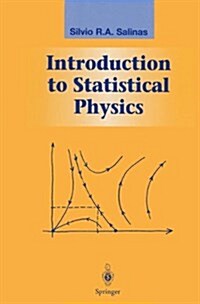 Introduction to Statistical Physics (Paperback)