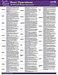 ICD-10-PCs 2014 Express Reference Card: Root Operations (Medical/Surgical) (Other)