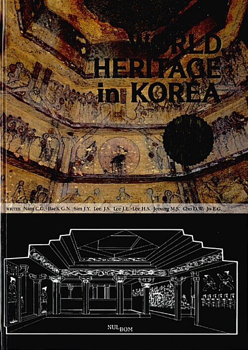 World Heritage in Korea