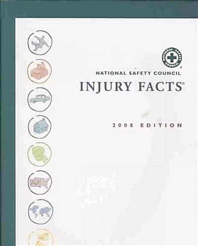 Injury Facts 2008 (Paperback)