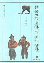 한국근대음악의 전개 양상