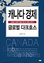 캐나다 경제, 글로벌 다크호스