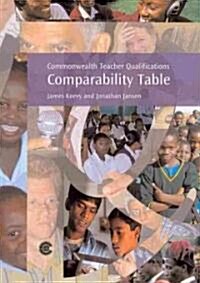 Commonwealth Teacher Qualifications Comparability Table (Paperback, New)