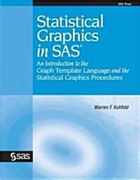 Statistical Graphics in SAS: An Introduction to the Graph Template Language and the Statistical Graphics Procedures (Paperback)