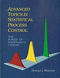 Advanced Topics in Statistical Process Control: The Power Of Shewharts Charts (Hardcover)