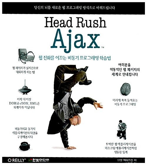 Head rush Ajax