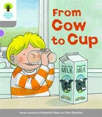 From cow to cup