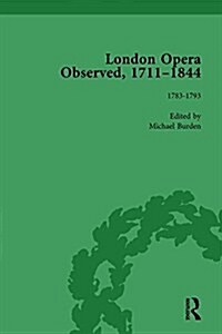 London Opera Observed 1711-1844, Volume III : 1783-1792 (Hardcover)