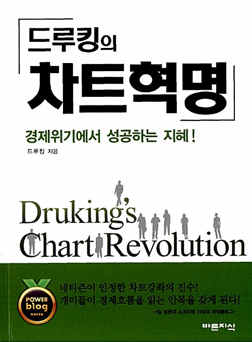 [중고] 드루킹의 차트혁명
