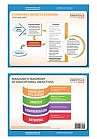 Rigor/Standards-Based Teaching Map Quick Reference Guide (Other)