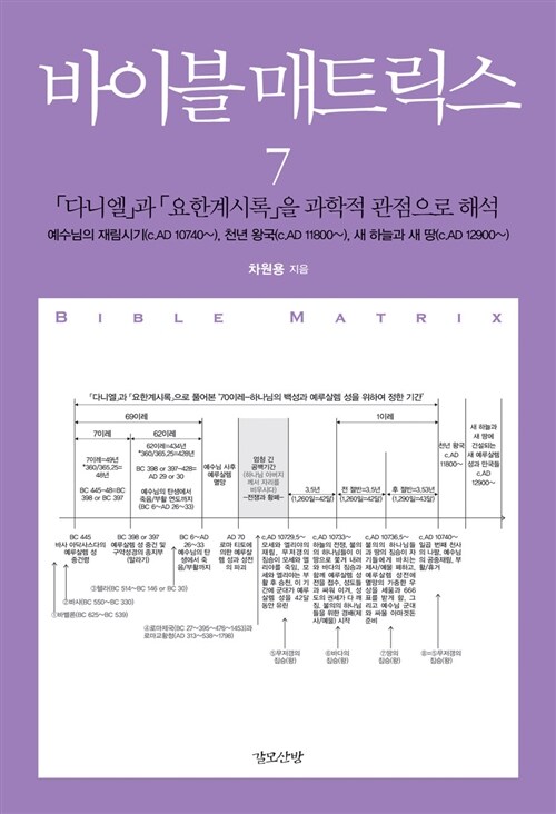 [중고] 바이블 매트릭스 7