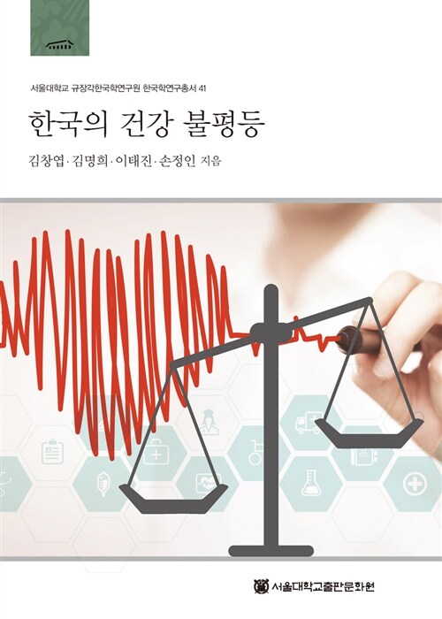 한국의 건강 불평등
