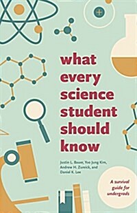 What Every Science Student Should Know (Paperback)