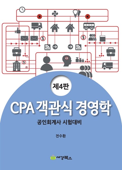 [중고] CPA 객관식 경영학 - 전2권