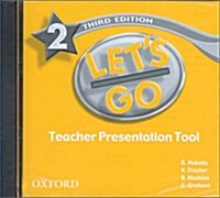 Lets Go 2 Teacher Presentation Tool (Other, 3rd)