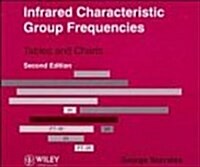 Infrared Characteristic Group Frequencies (Hardcover, 2nd, Subsequent)