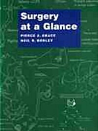 Surgery at a Glance (Paperback)