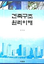 건축구조 원리이해