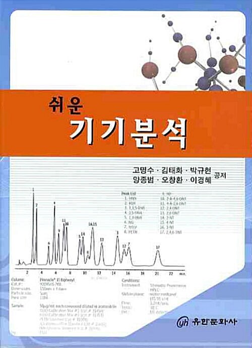 [중고] 쉬운 기기분석