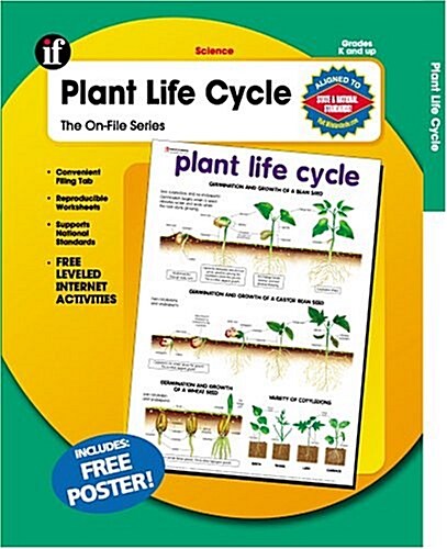 Plant Life Cycle (Loose Leaf)