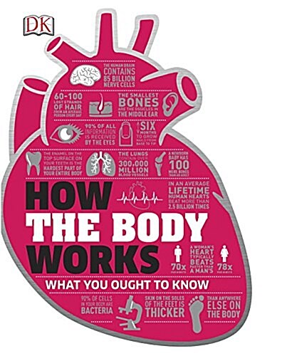 How the Body Works: The Facts Simply Explained (Hardcover)