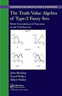 The Truth Value Algebra of Type-2 Fuzzy Sets: Order Convolutions of Functions on the Unit Interval (Hardcover)