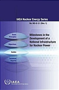 Milestones in the Development of a National Infrastructure for Nuclear Power: IAEA Nuclear Energy Series Ng-G-3.1 (REV. 1) (Paperback)