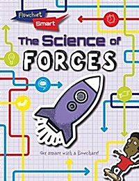 The Science of Forces (Library Binding)