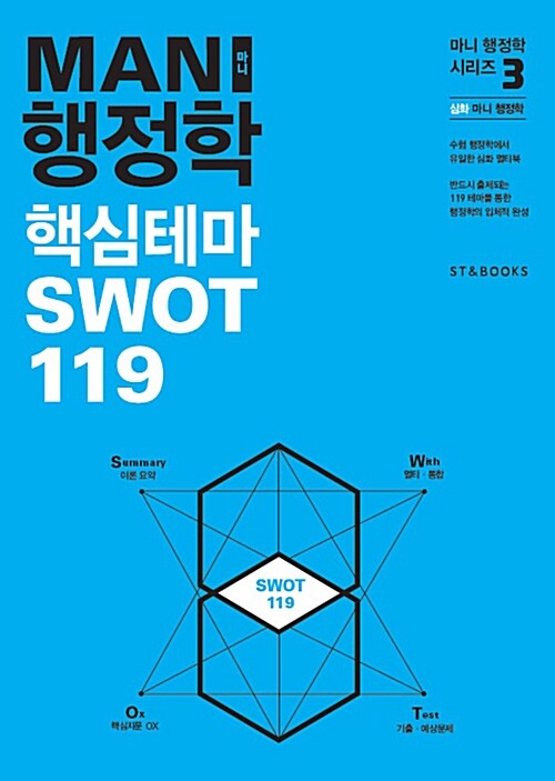 2016 MANI 행정학 핵심테마 SWOT 119