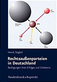 Rechtsaussenparteien in Deutschland: Bedingungen Ihres Erfolges Und Scheiterns (Hardcover)