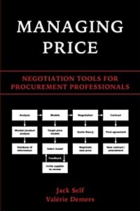 Managing Price: Negotiation Tools for Procurement Professionals (Paperback)