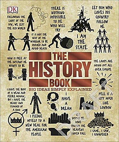 [중고] The History Book: Big Ideas Simply Explained (Hardcover)