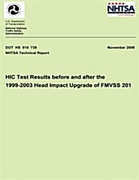 Hic Test Results Before and After the 1999-2003 Head Impact Upgrade of Fmvss 201: Nhtsa Technical Report Dot HS 810 739 (Paperback)