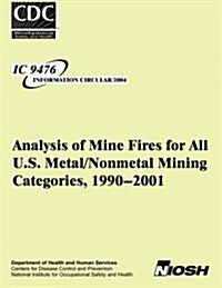 Analysis of Mine Fires for All U.S. Metal/Nonmetal Mining Categories,1990-2001 (Paperback)